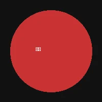 赏金大对决 - 主播探索者C头像